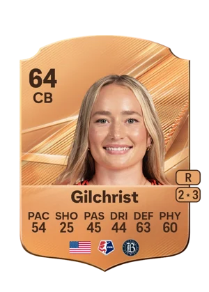 Gilchrist - 64 - Rare EA FC 27 card