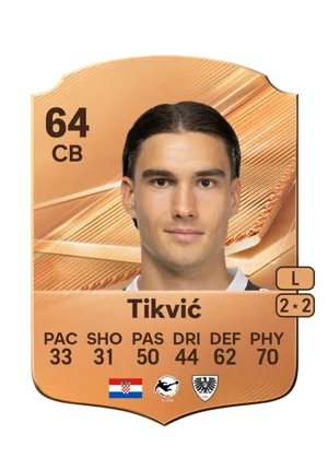 Tikvić - 64 - Rare EA FC 27 card