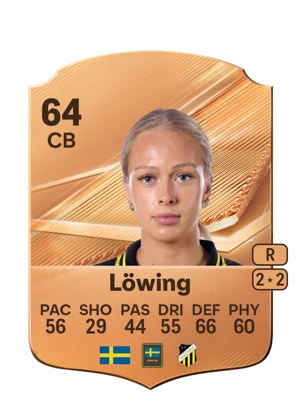 Löwing - 64 - Rare EA FC 27 card