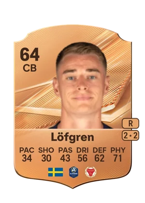 Löfgren - 64 - Rare EA FC 27 card