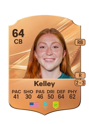 Kelley - 64 - Rare EA FC 27 card