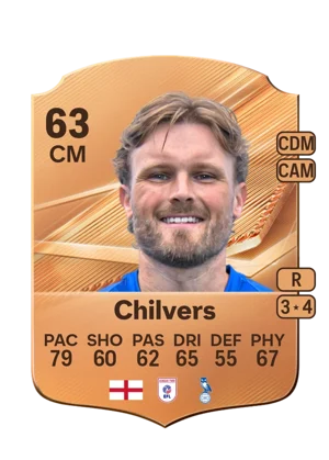 Chilvers - 63 - Rare EA FC 27 card