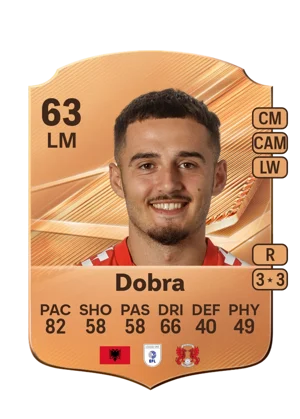 Dobra - 63 - Rare EA FC 27 card