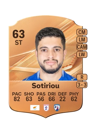 Sotiriou - 63 - Rare EA FC 27 card