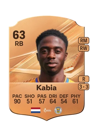 Kabia - 63 - Rare EA FC 27 card