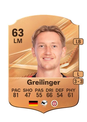 Greilinger - 63 - Rare EA FC 27 card