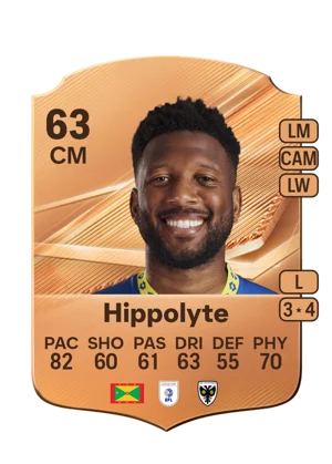 Hippolyte - 63 - Rare EA FC 27 card