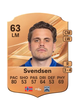 Svendsen - 63 - Rare EA FC 27 card