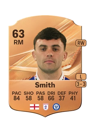 Smith - 63 - Rare EA FC 27 card
