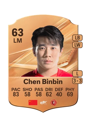 Chen Binbin - 63 - Rare EA FC 27 card
