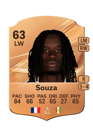 Souza - 63 - Rare EA FC 27 card