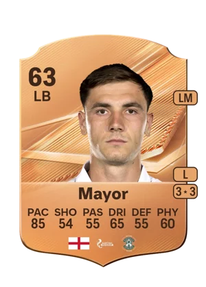 Mayor - 63 - Rare EA FC 27 card
