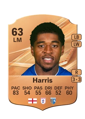 Harris - 63 - Rare EA FC 27 card