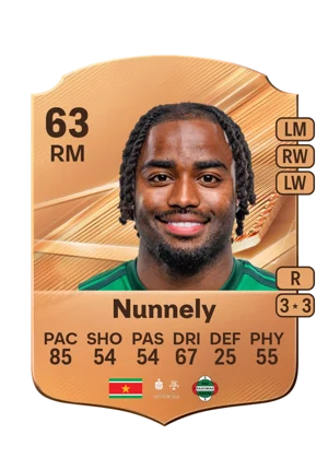 Nunnely - 63 - Rare EA FC 27 card