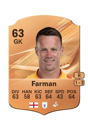 Farman - 63 - Rare EA FC 27 card