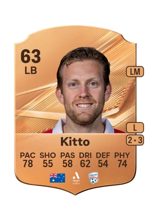Kitto - 63 - Rare EA FC 27 card