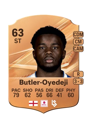 Butler-Oyedeji - 63 - Rare EA FC 27 card