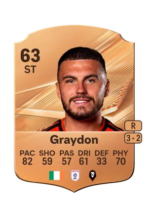 Graydon - 63 - Rare EA FC 27 card
