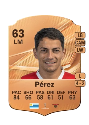 Pérez - 63 - Rare EA FC 27 card