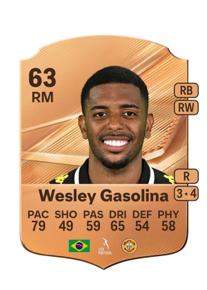 Wesley Gasolina - 63 - Rare EA FC 27 card