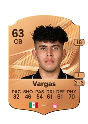 Vargas - 63 - Rare EA FC 27 card