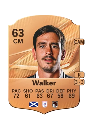 Walker - 63 - Rare EA FC 27 card