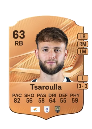 Tsaroulla - 63 - Rare EA FC 27 card
