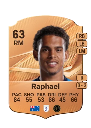 Raphael - 63 - Rare EA FC 27 card
