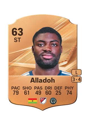 Alladoh - 63 - Rare EA FC 27 card