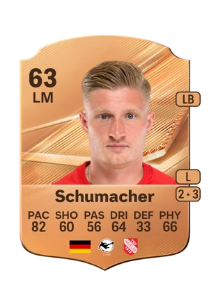 Schumacher - 63 - Rare EA FC 27 card