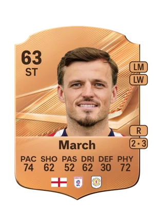 March - 63 - Rare EA FC 27 card
