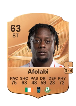 Afolabi - 63 - Rare EA FC 27 card