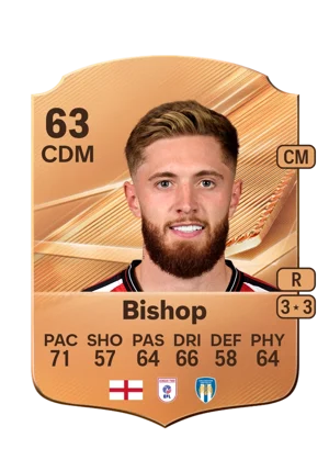 Bishop - 63 - Rare EA FC 27 card