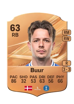 Buur - 63 - Rare EA FC 27 card