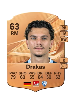 Drakas - 63 - Rare EA FC 27 card