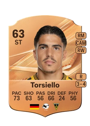 Torsiello - 63 - Rare EA FC 27 card
