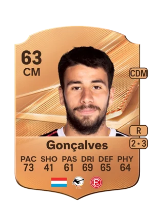 Gonçalves - 63 - Rare EA FC 27 card