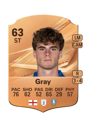 Gray - 63 - Rare EA FC 27 card