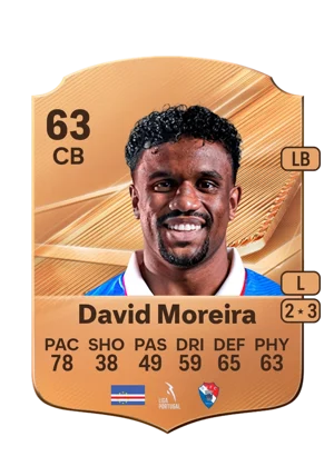 David Moreira - 63 - Rare EA FC 27 card