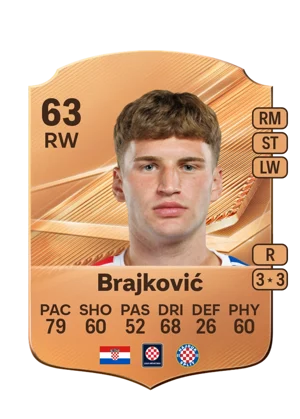 Brajković - 63 - Rare EA FC 27 card