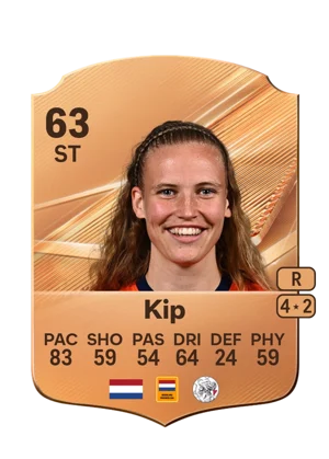 Kip - 63 - Rare EA FC 27 card