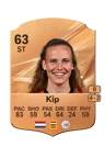 Kip - 63 - Rare