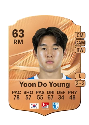 Yoon Do Young - 63 - Rare EA FC 27 card