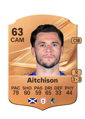 Aitchison - 63 - Rare EA FC 27 card