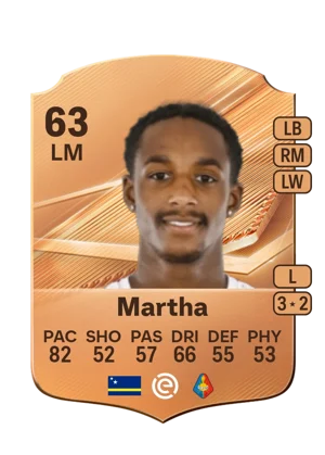 Martha - 63 - Rare EA FC 27 card