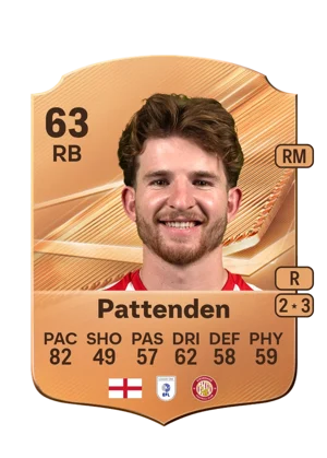 Pattenden - 63 - Rare EA FC 27 card
