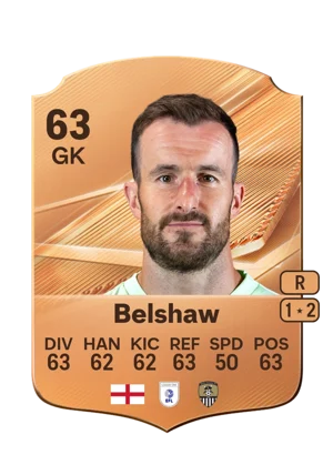 Belshaw - 63 - Rare EA FC 27 card