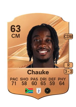 Chauke - 63 - Rare EA FC 27 card