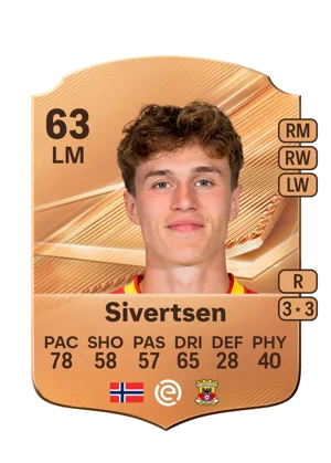Sivertsen - 63 - Rare EA FC 27 card