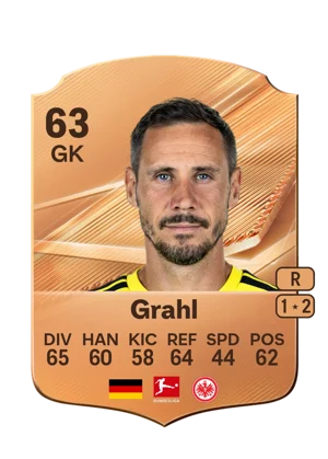 Grahl - 63 - Rare EA FC 27 card